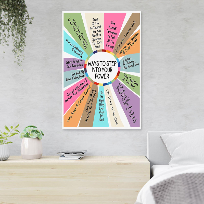 Colorful Quotes About Power - Ways To Step Into Your Power - 1 Piece Rectangle Graphic Art Print On Wrapped Canvas