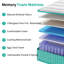 Matelas hybride en mousse viscoélastique gélifiée 12 po-496559821
