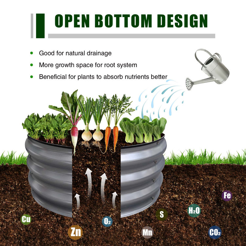  2pack 2x2x1ft Galvanized Raised Garden Bed, Planter Boxes Outdoor Round Metal Garden Beds For Planting Vegetables Flowers Herbs Silver