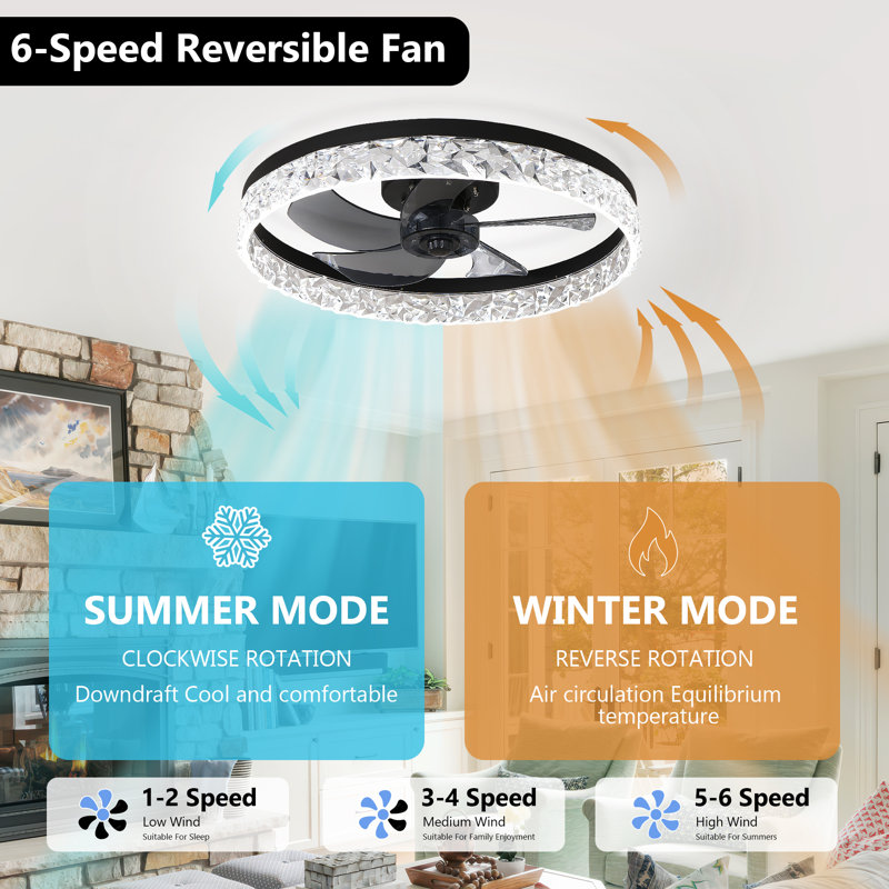 Modern LED Ceiling Fan With Light, Dimmable  & Remote Control For Bedroom, Kitchen & Living Room, Black