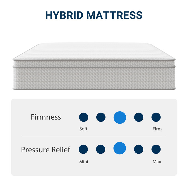 12" Medium Hybrid Mattress, CertiPUR-US, OEKO-TEX Certified, 12", Queen