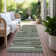Malek Indoor/Outdoor Area Rug with Non-Slip Backing