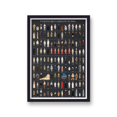 Star Wars Character Universe Reimagined Movie - Single Picture Frame Print