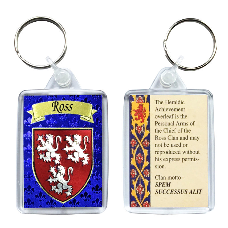 Keyring