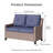 Chamorro Outdoor Patio 50.9"w Wicker Steel Loveseat With Cushions-1873995038