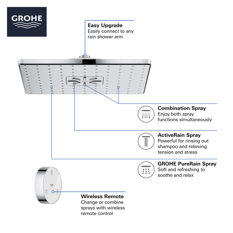 Rainshower SmartConnect Multi Function Adjustable Shower Head