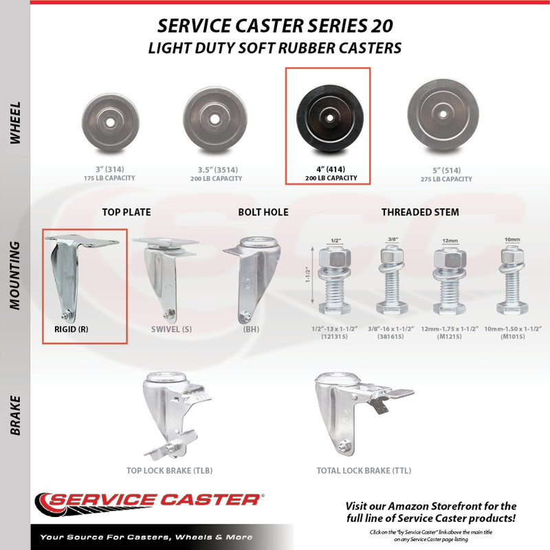 Soft Rubber Caster