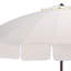 Parasol à manivelle 9 pi Panza-2134965038
