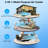 Yesurprise Portable Evaporative Cooler