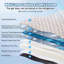 Coolnest Gel Pet Pad