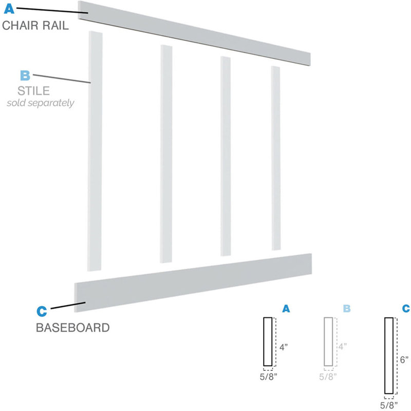 Lambris railpak Classic Wainscot Systems, Rampe supérieur de 3,5 po et rampe inférieur de