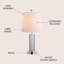 Lampe de table 18 po Barratta