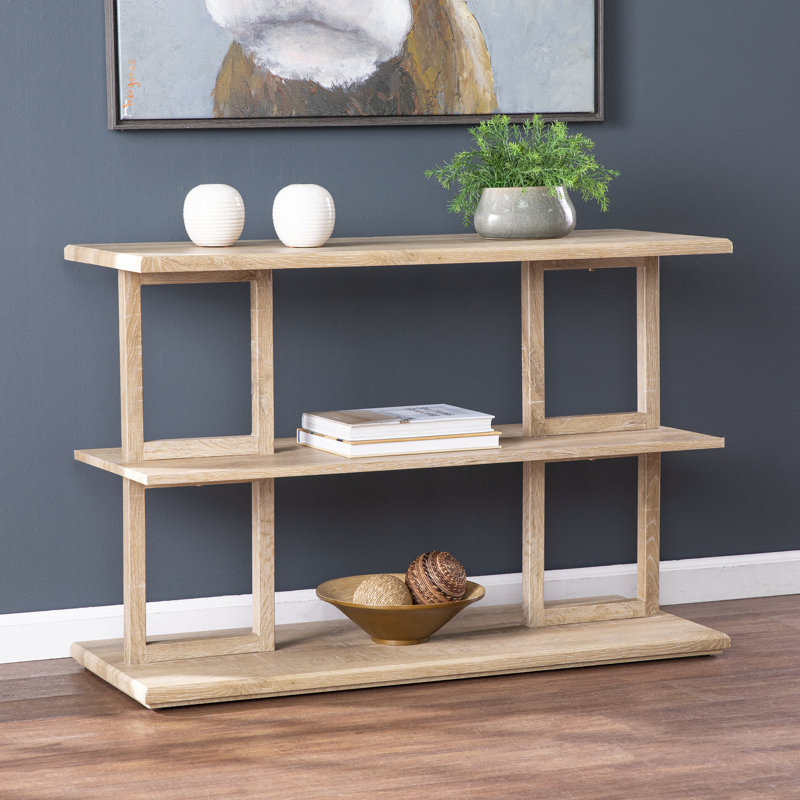 Console Markworth