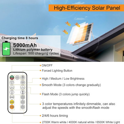 Black Low Voltage Solar Powered Integrated LED Spot Light (Set of 4)