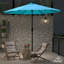 Parasol de marché lumineux 108 po Ifzah-2004069852