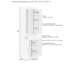 Garde-manger Arnet