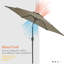 Parasol de marché 7,5 pi Blaise-364031077