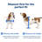 PetSafe Sliding Glass Pet Door, 2-Piece, Medium-23824874