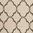 Miesha Performance Geometric Rug-24292292