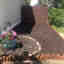 Photos des clients 1 de 1