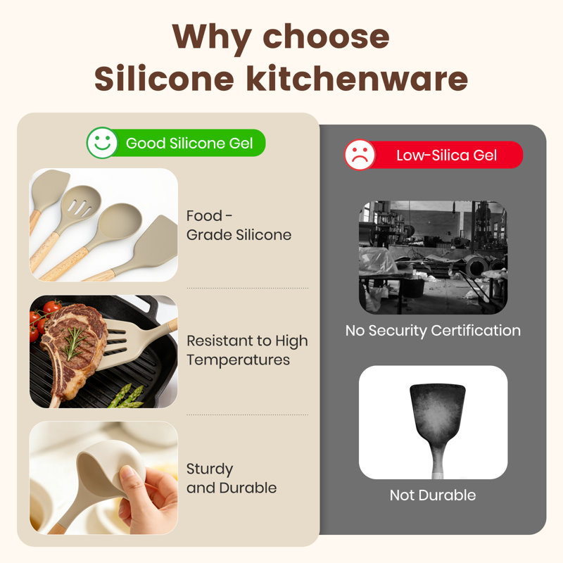 Ensemble d'ustensiles de cuisine en silicone 44 pièces avec poignée en bois, Crème
