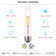 5 Watt (60 Watt Equivalent), T9 LED Dimmable Light Bulb, E26/Medium (Standard) Base