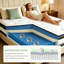 Memory Range StowGrain  1000 Pocket Memory Mattress - Medium-125591973