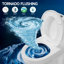 Toilette compacte 17,5 po ADA