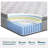 12'' Medium-Firm Euro Top Memory Foam Hybrid Mattress In A Box-2113540233