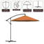 Parasol de jardin Pure Garden-33048756
