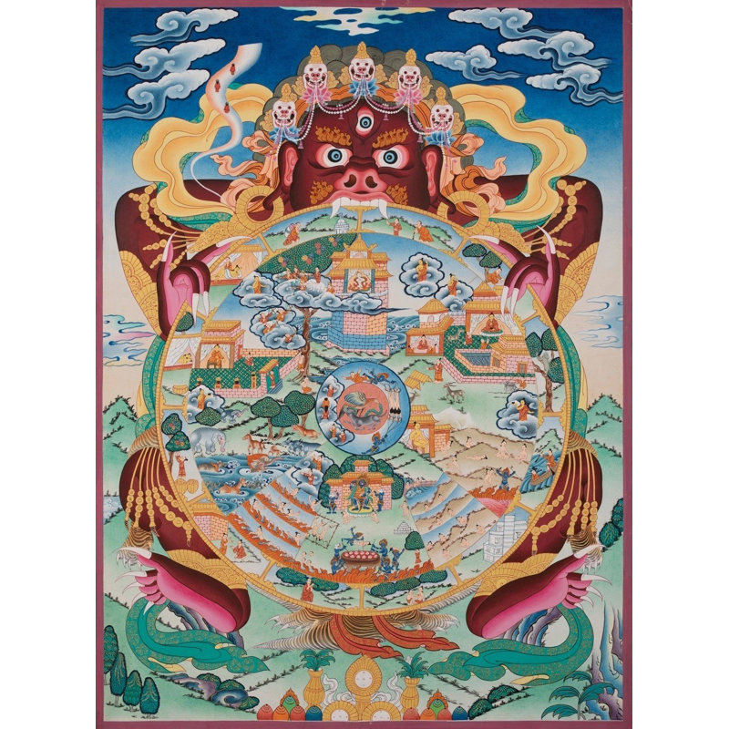Roue de la vie, Thangka (Brocadeless Thangka)