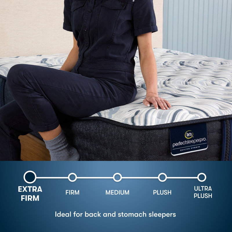 Perfect Sleeper Pro Hampton Extra Firm 12.5" Latex Hybrid Mattress, Queen