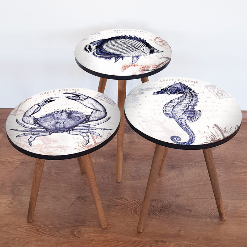 Nesting Tables