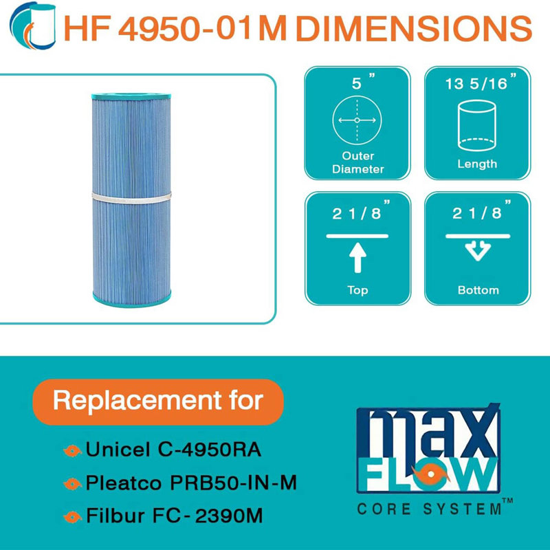 Hurricane Elite Aseptic Cartridge Filters
