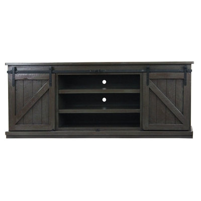 Provincial Media Console