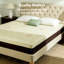 Cooling Copper Mattress