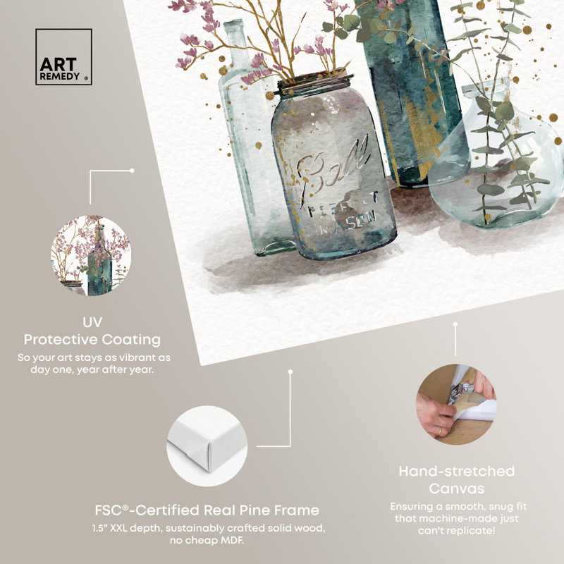 Gentle Floral Vases Canvas in Soft Pastel Colors, 15" x 10"