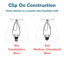5'' H Crepe Empire Lamp Shade