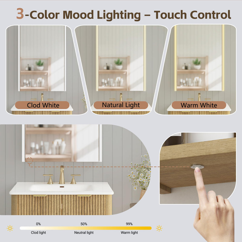 Floating Bathroom Vanity With Sink And Medicine Cabinet Mirror With LED Light, Yellow