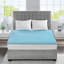 Surmatelas réversible hypoallergénique toutes saisons 1,5 po-1200641736