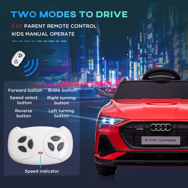 Red 12V Audi E-tron Sportback Kids Ride-On Car