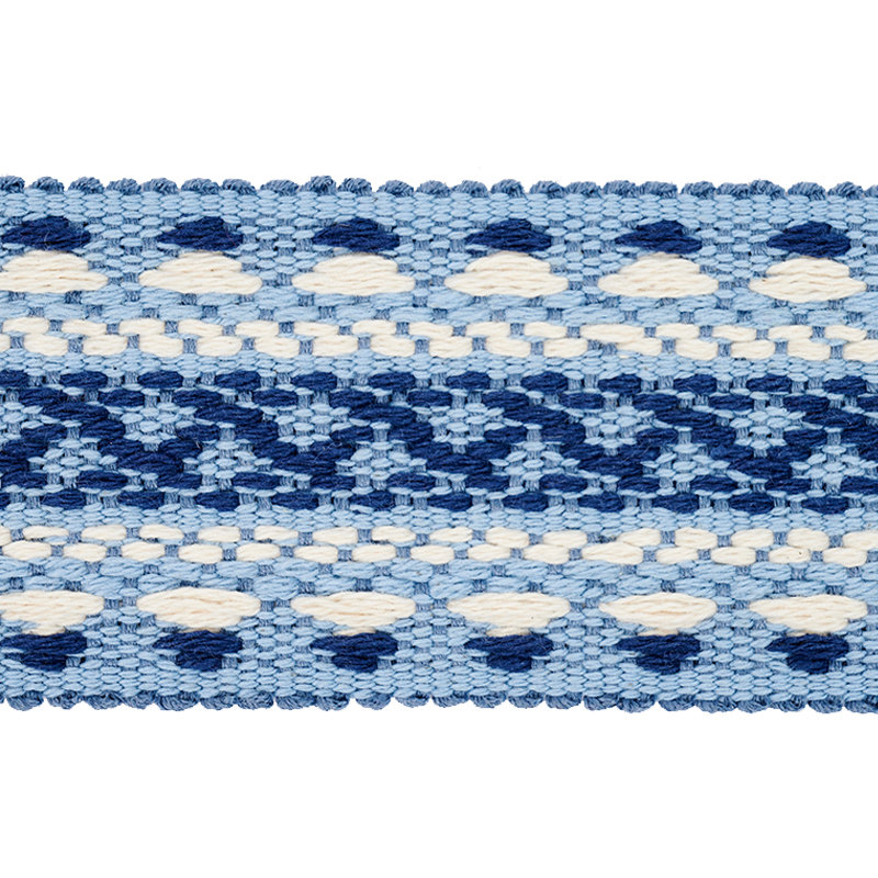 Loveland Trim, Sky