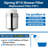 iSpring SF1S 15-Stage High Output Universal Shower Filter with Replaceable Cartridge Remove Chlorine, Sediment, and More, Chrome