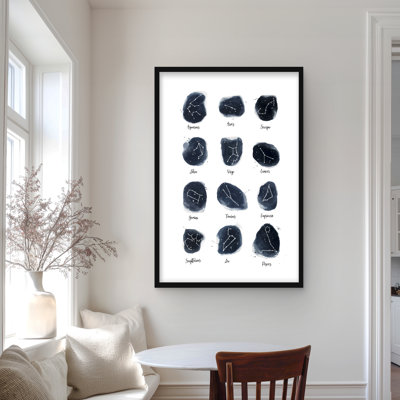 «Constellations Zodiac Signs», reproduction d'art encadrée