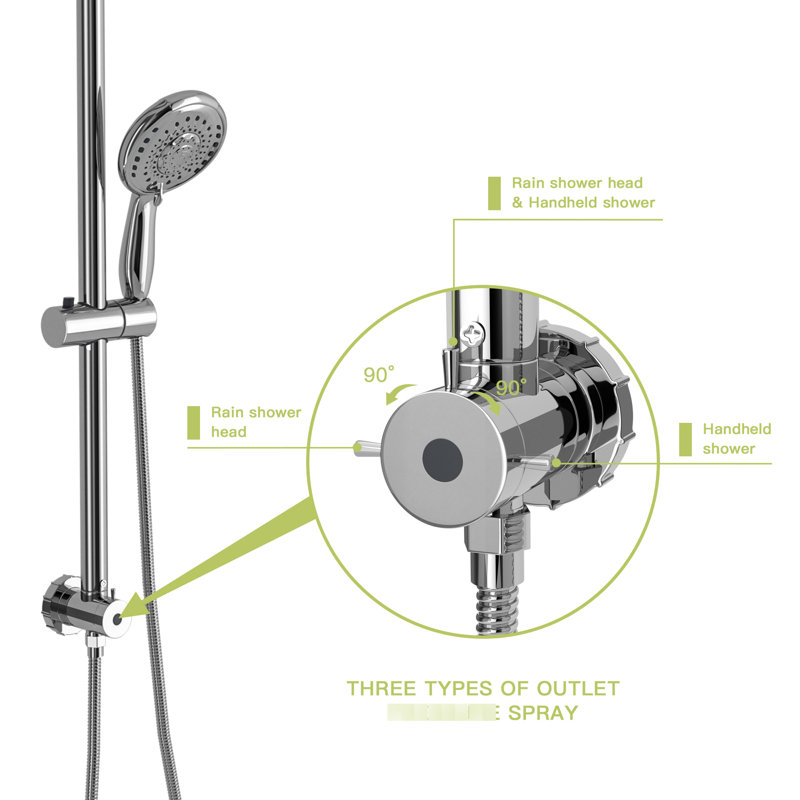 10Inch Shower - Dual Heads, 5 Water Outlet Modes, Wall Mounted, Adjustable Rod Included Includes Adjustment Lever