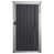 Anthracite n'est pas disponible
