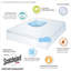 Surmatelas en mousse viscoélastique 3 "/ 4"-75820205-75820201
