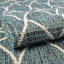 Tapis treillis intérieur / extérieur Teal Gitter-606288611