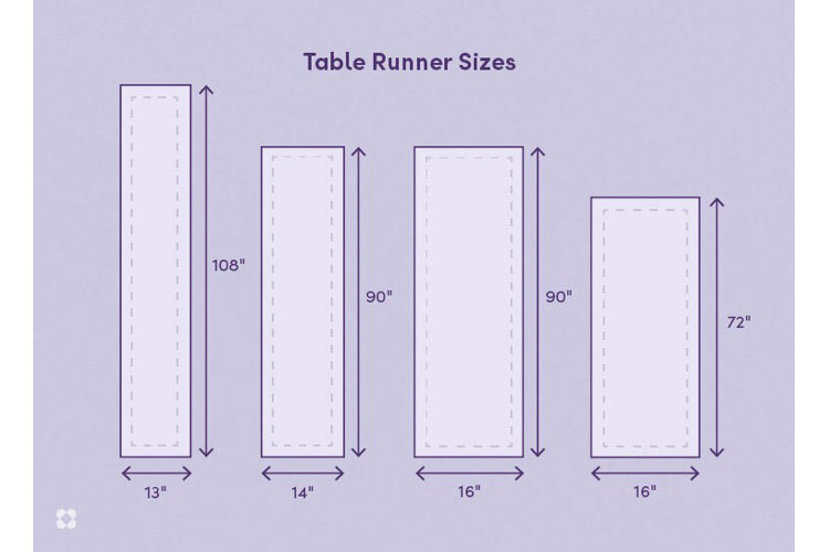 infographic displaying variety of rectangular table runner sizes