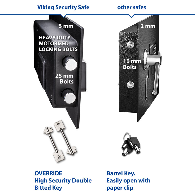 Viking Security Safe VS-40DS / VS-48DS Depository LCD Keypad Safe, 18.9" H x 15.35" W x 13.78" D